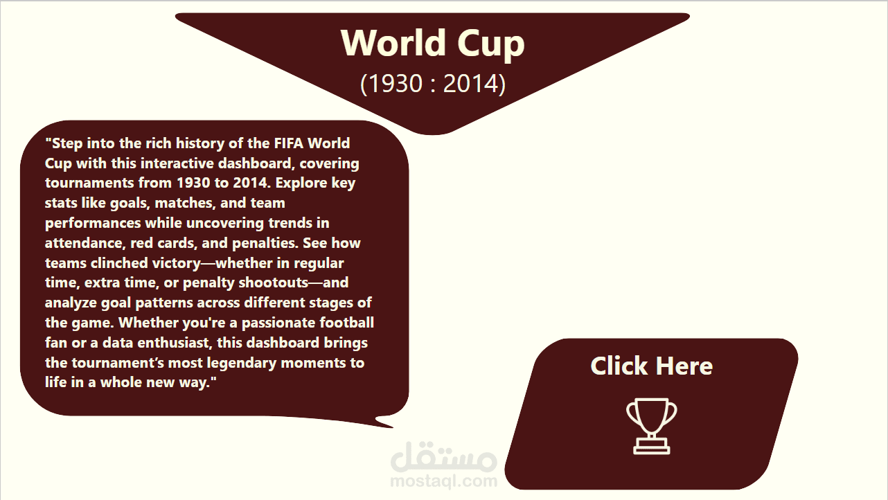 World Cup Dashboard