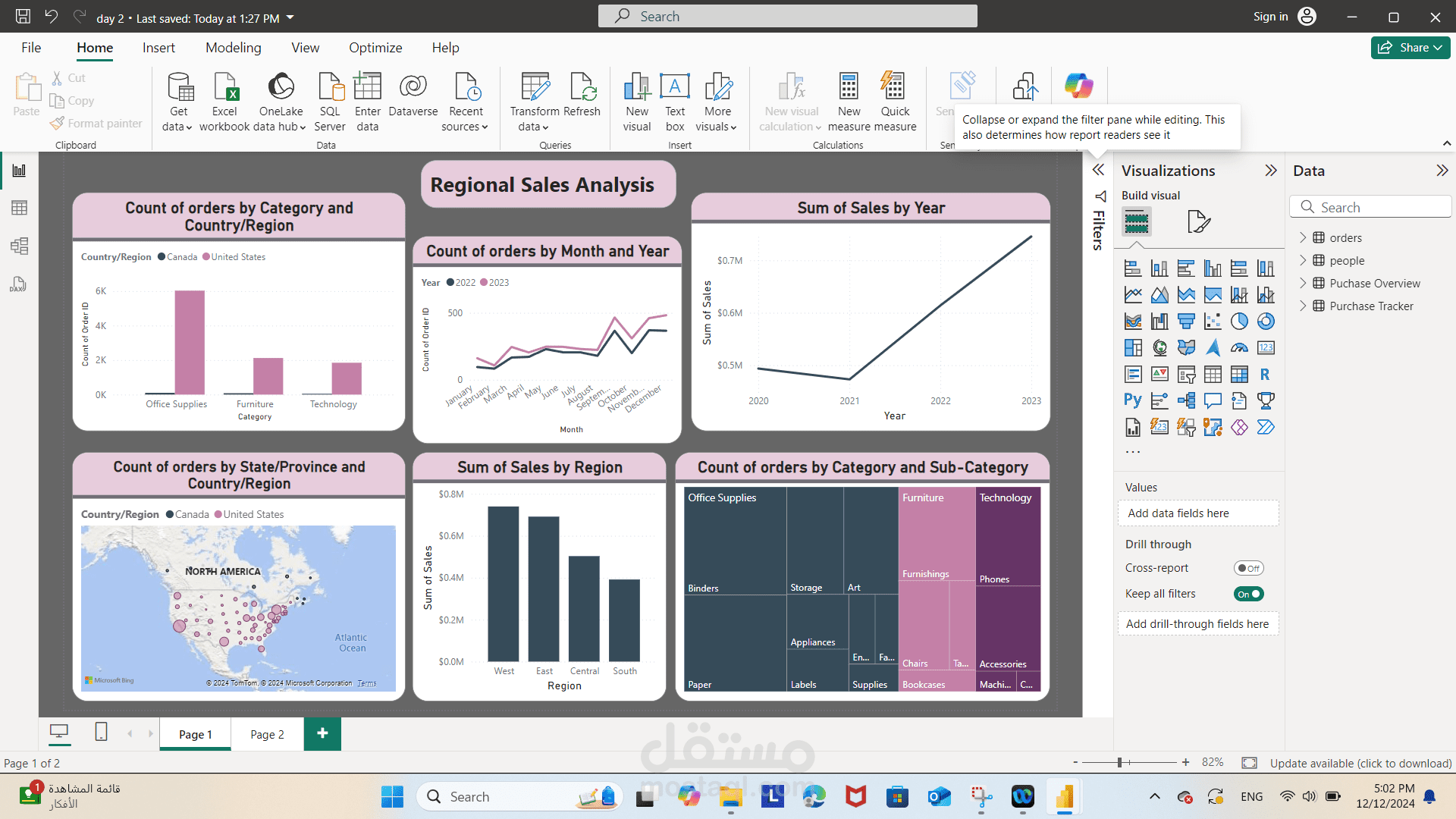 تحليل مبيعات حسب الفئات والمناطق الجغرافية باستخدام Power BI