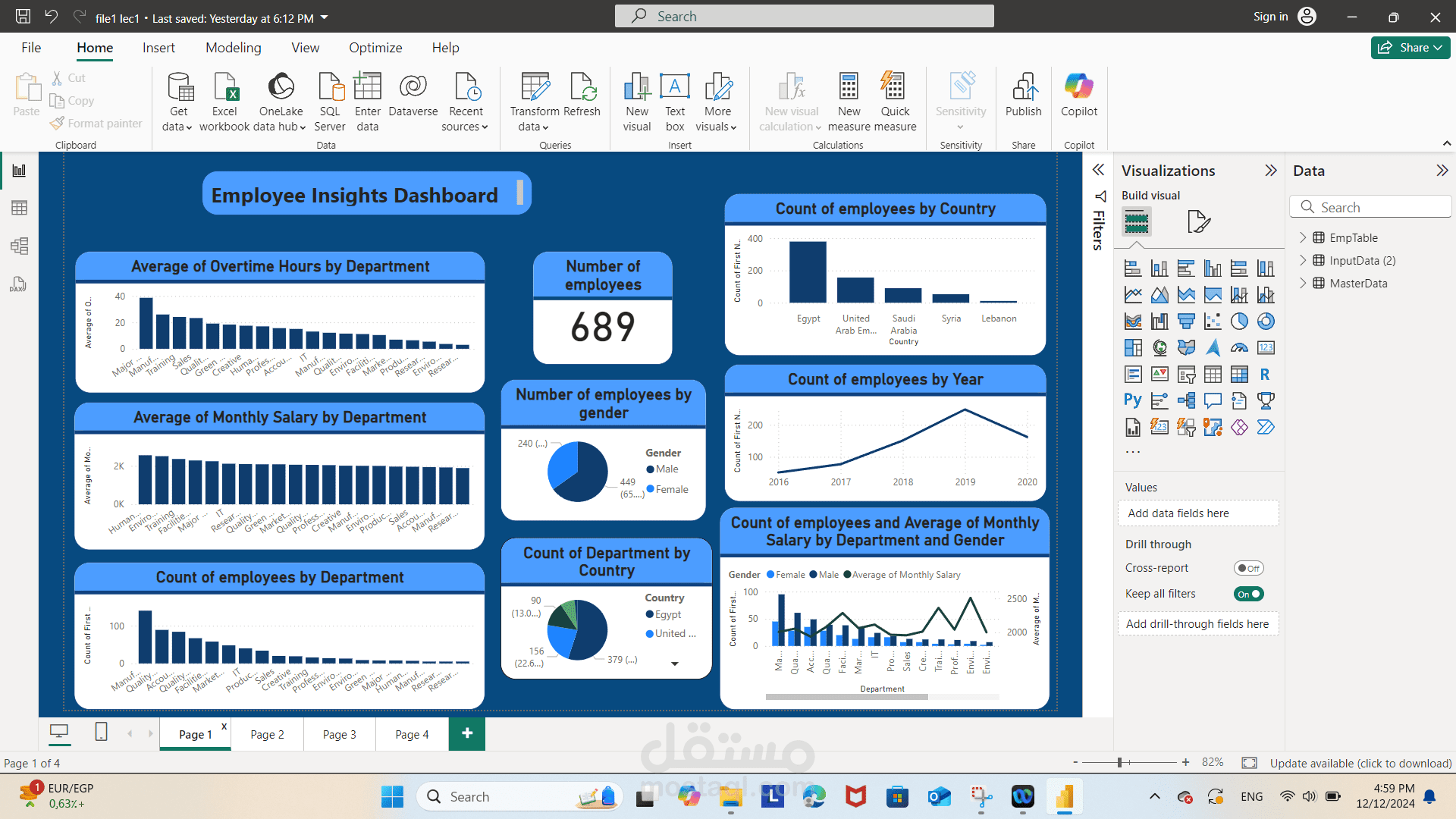 تصميم لوحة معلومات تفاعلية لتحليل بيانات الموظفين باستخدام Power BI