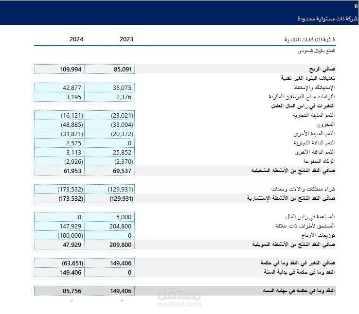اعداد قائمة التدفقات النقدية لعميل