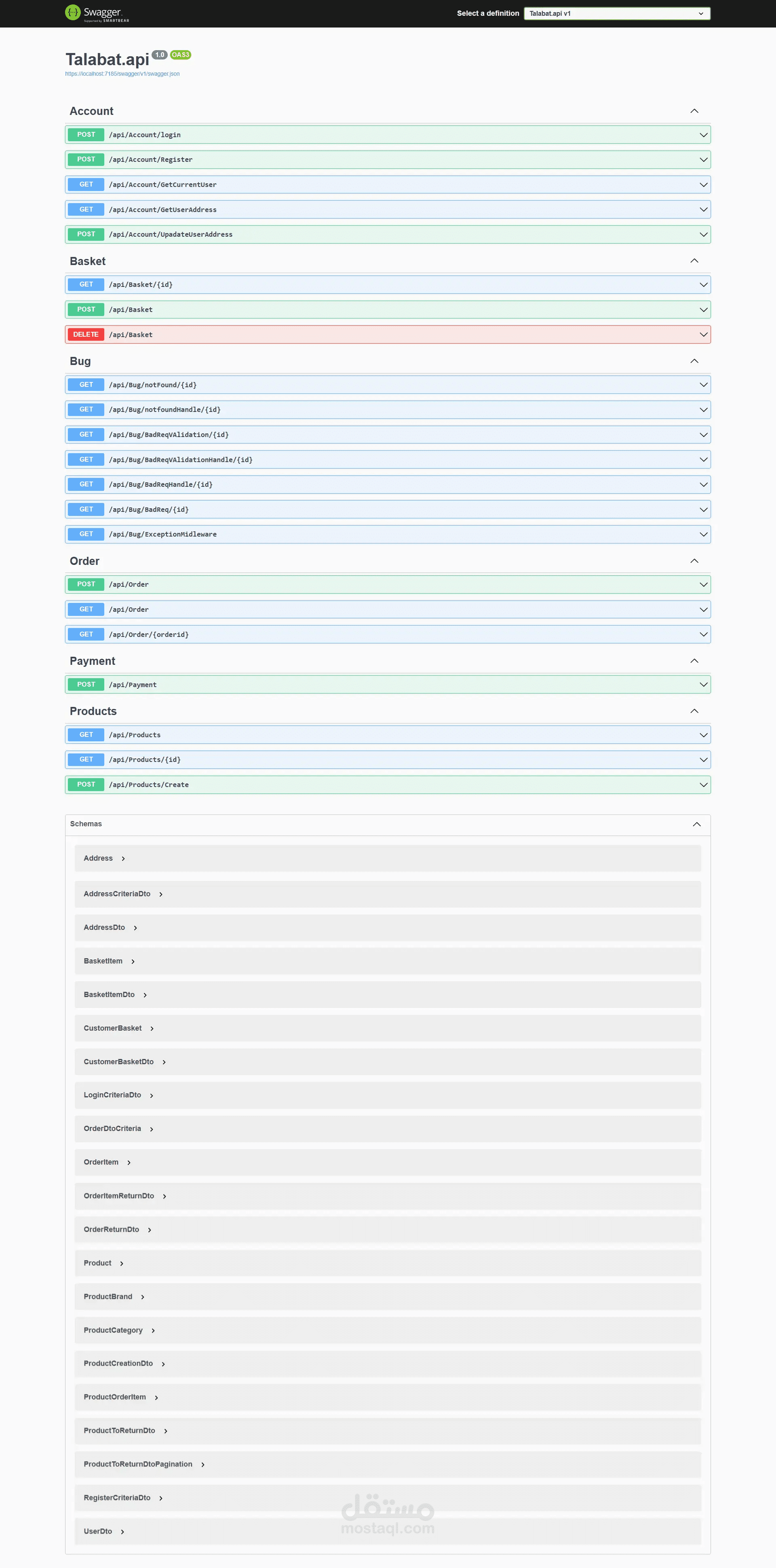 E-commerce API Project