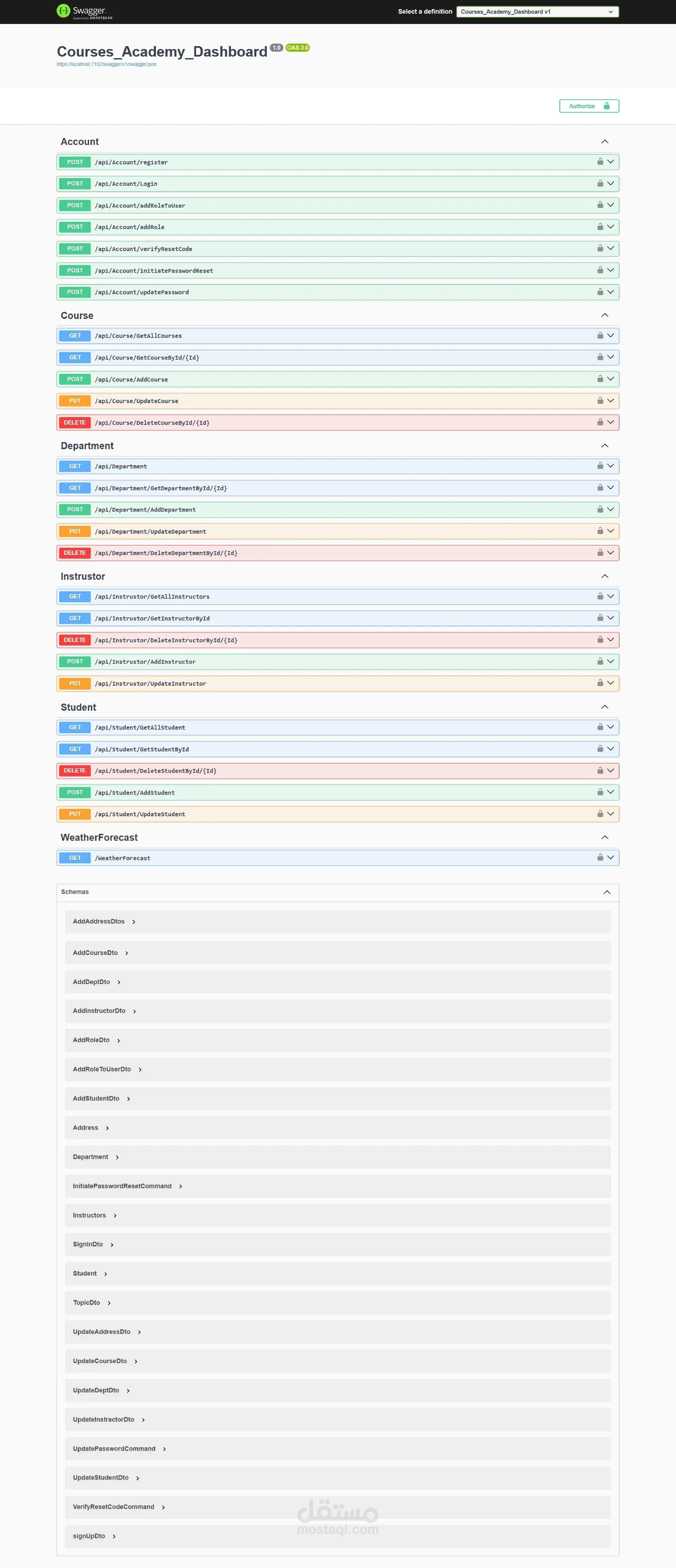 Courses_Academy_Dashboard