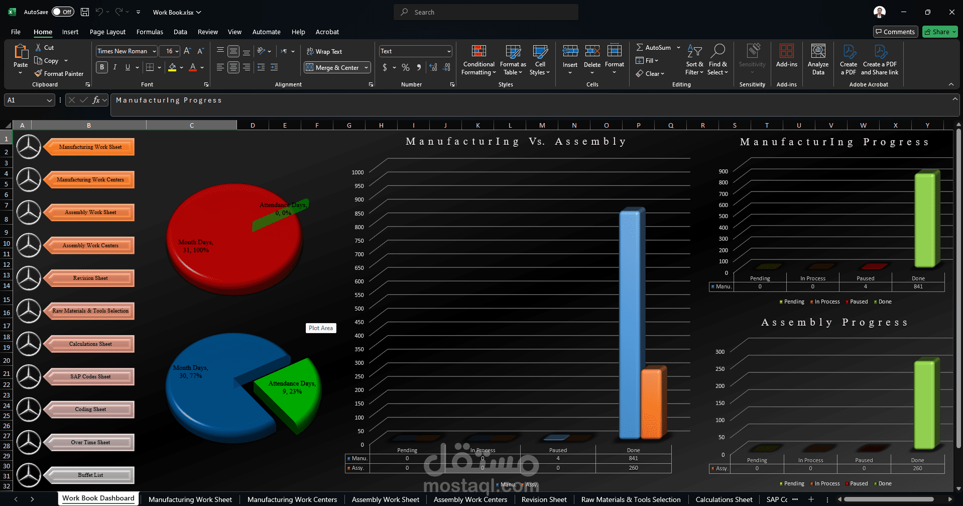 إنشاء ملف Excel به Dashboard لتنظيم العمل اليومى الشخصى فى العمل ومتابعة المهام المختلفه