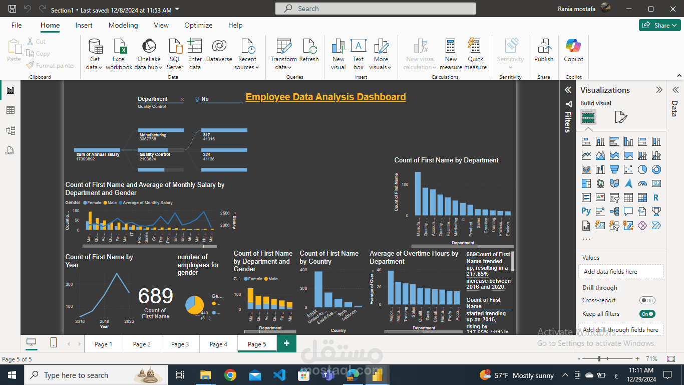 لوحة تحكم تحليل بيانات الموظفين باستخدام Power BI