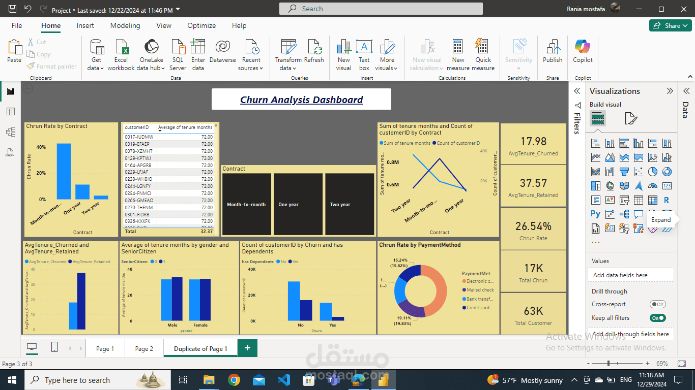 لوحة معلومات تحليل معدل فقد العملاء باستخدام Power BI