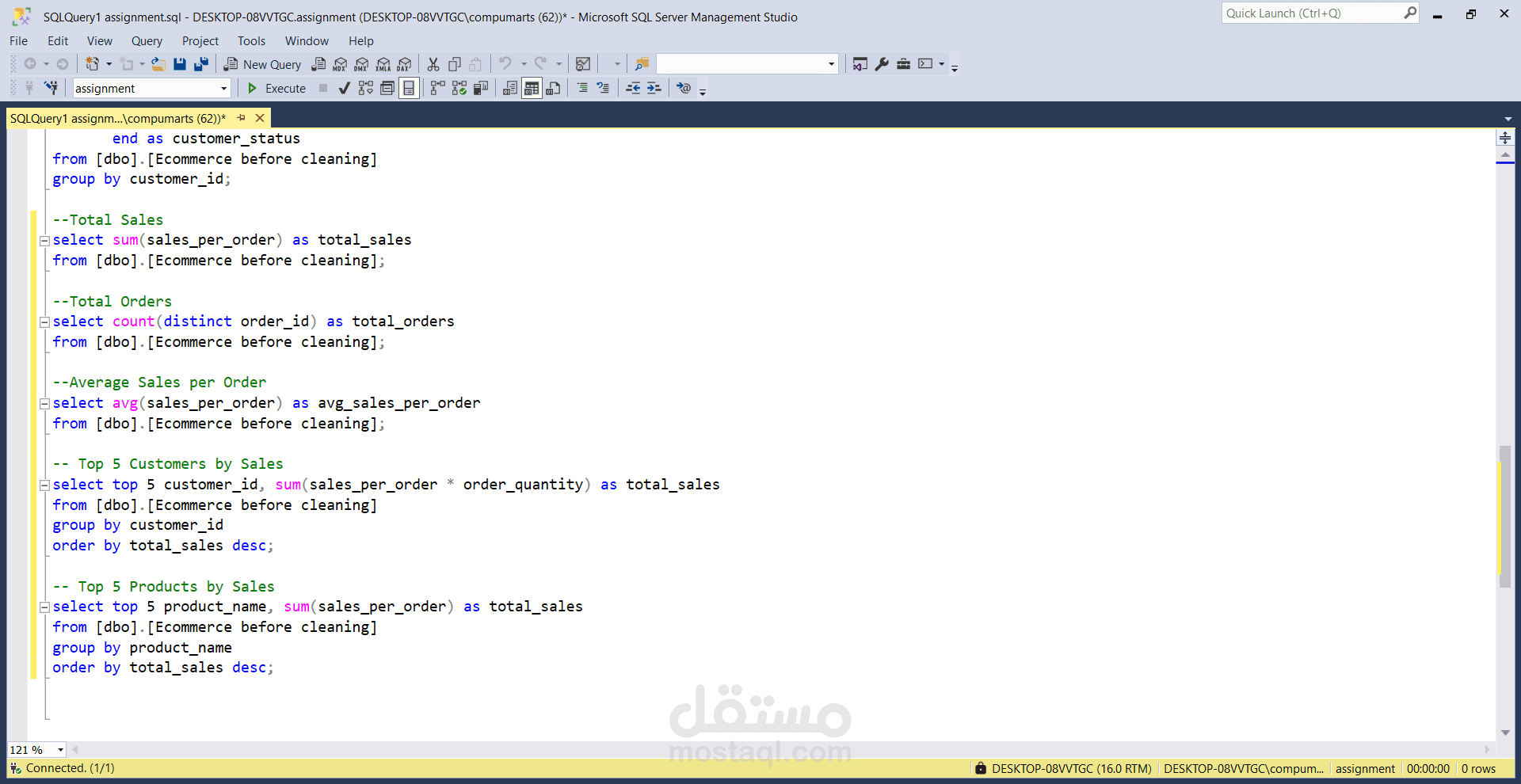 cleaning and analysis by sql
