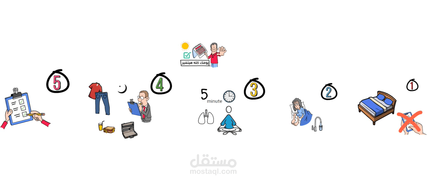 ٥ عادات صباحية بسيطة هتغير يومك للأفضل – فيديو وايت بورد