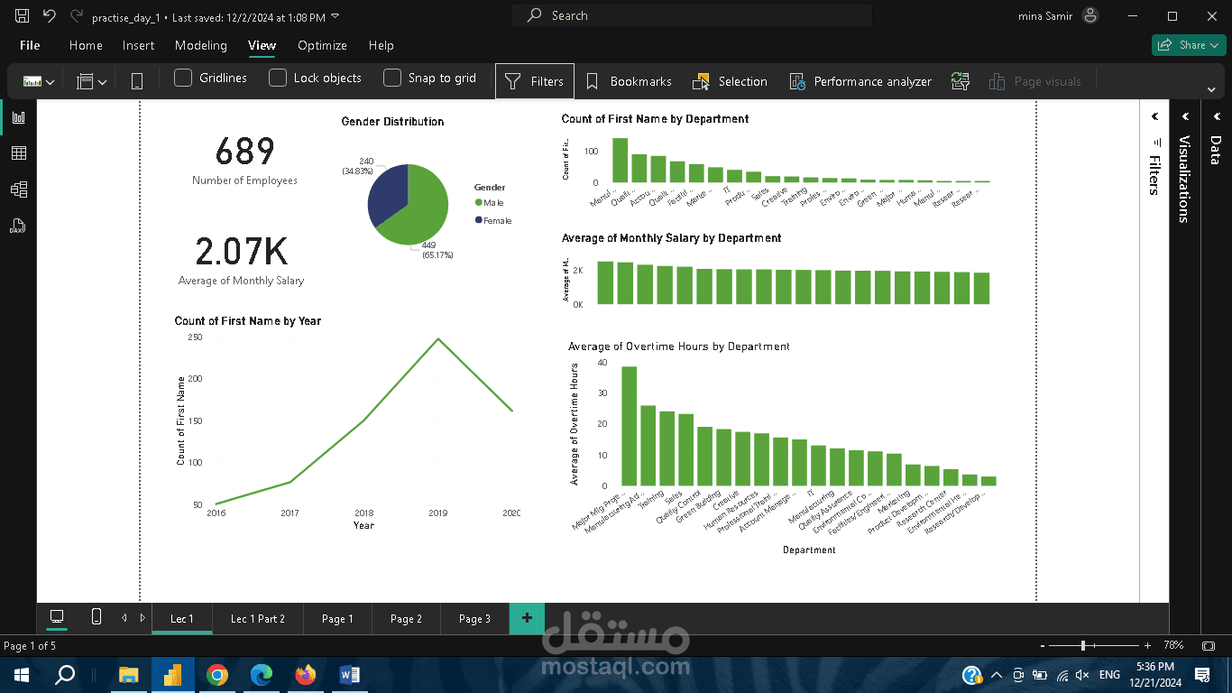 داش بورد باستخدام Microsoft Power BI