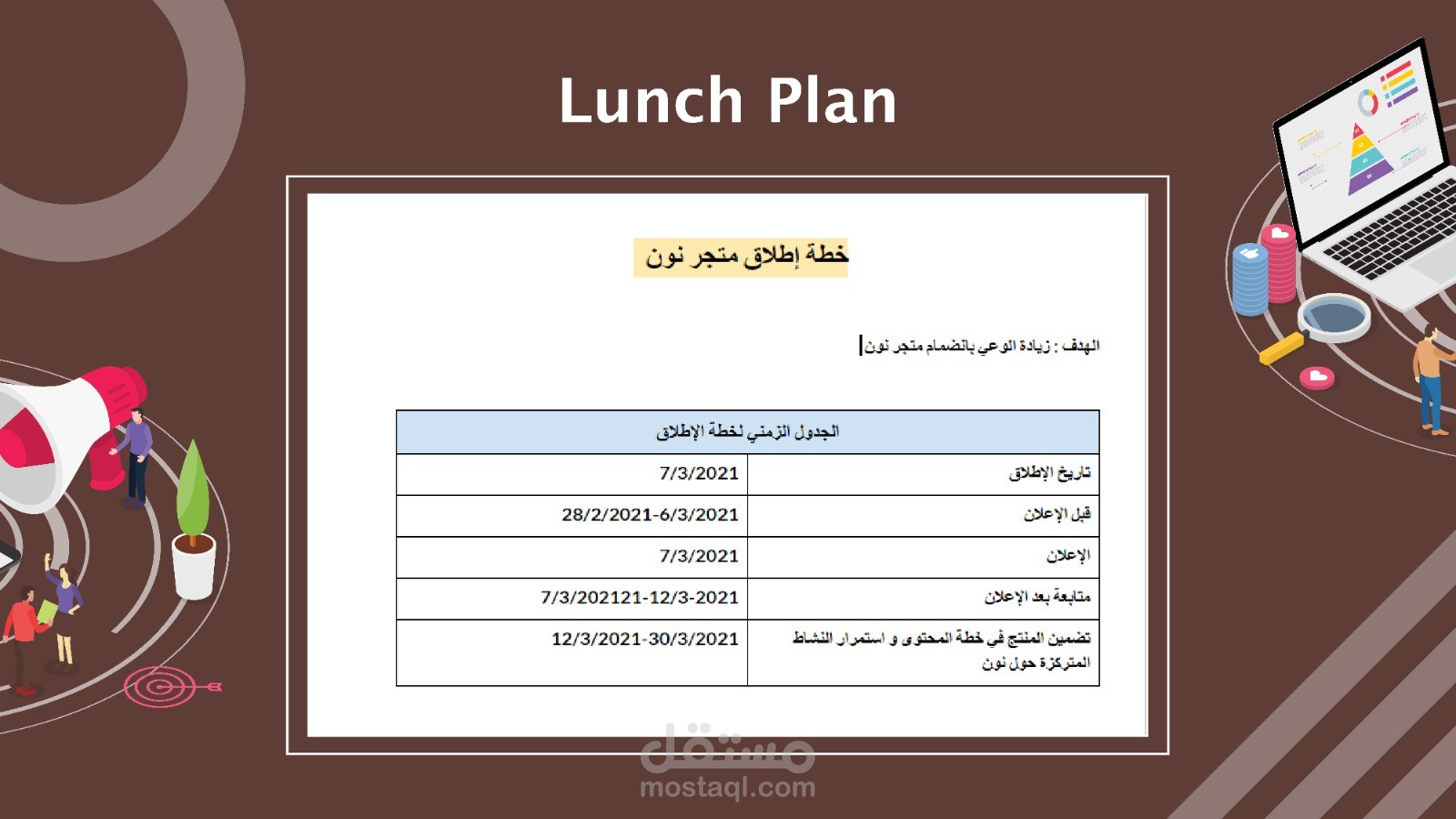 Launch Plan