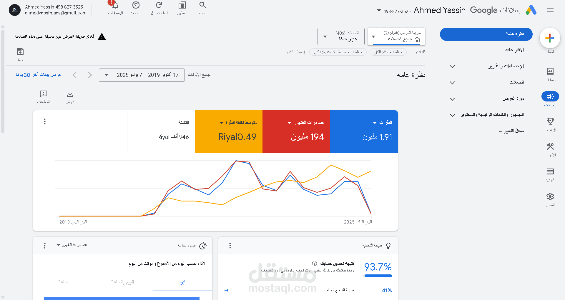 اعلانات جوجل