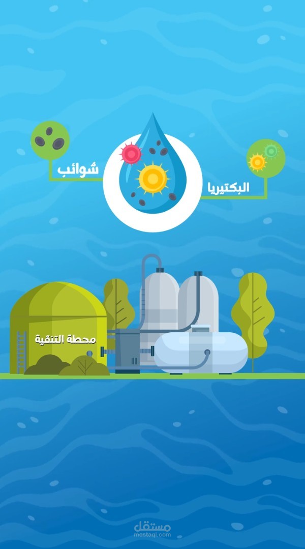 اعلان لشركة Aqua water technology بصوتي