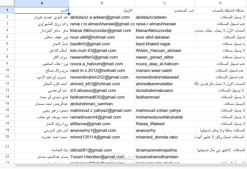 جدول اكسل لمشاكل طلبة