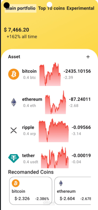 تطبيق Crypto متطور تم تصميمه باستخدام Flutter