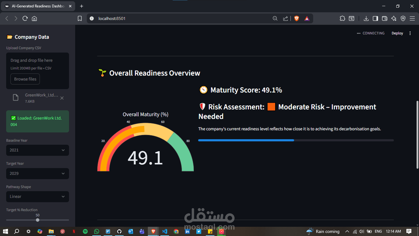 AI-Generated-Decarbonization-Readiness