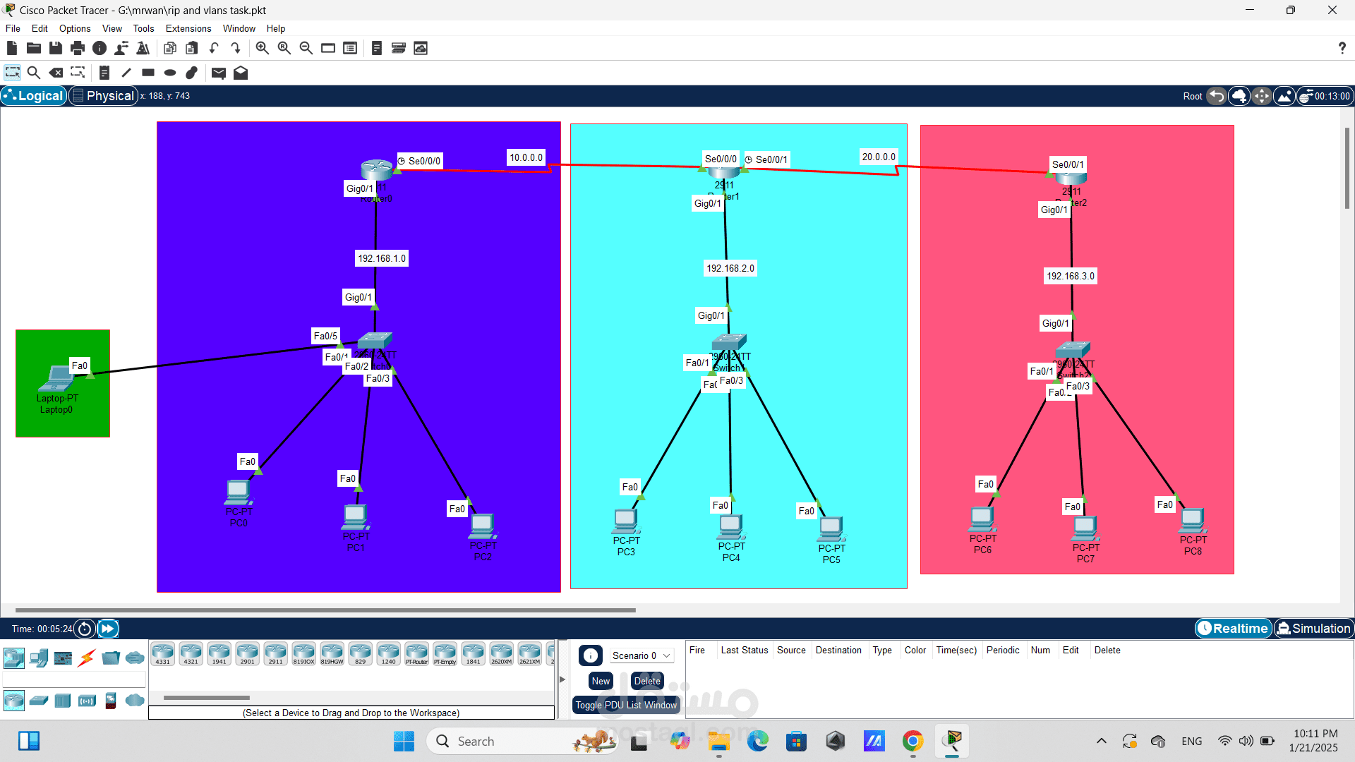 router rip and vlans