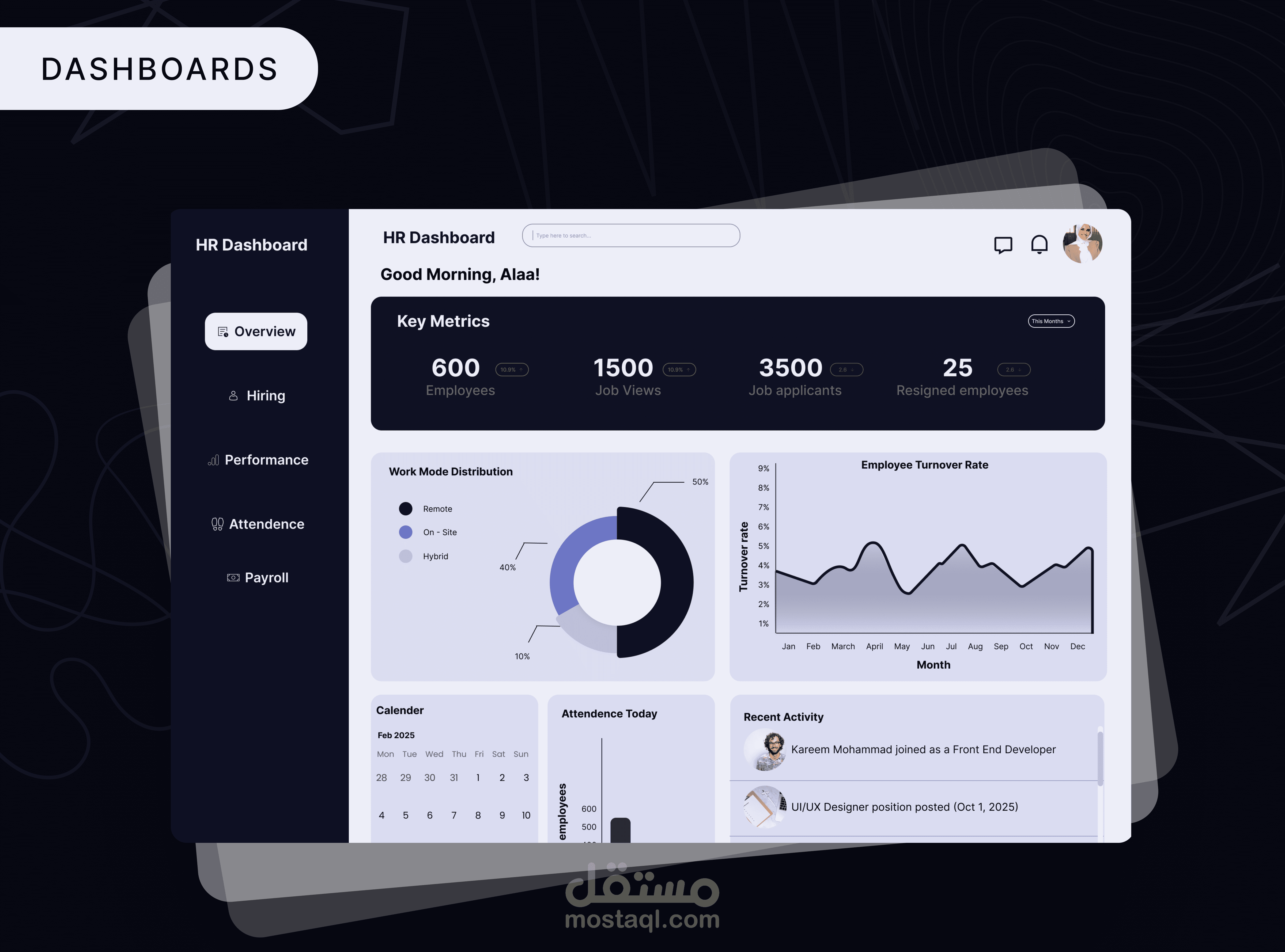 Dashboards