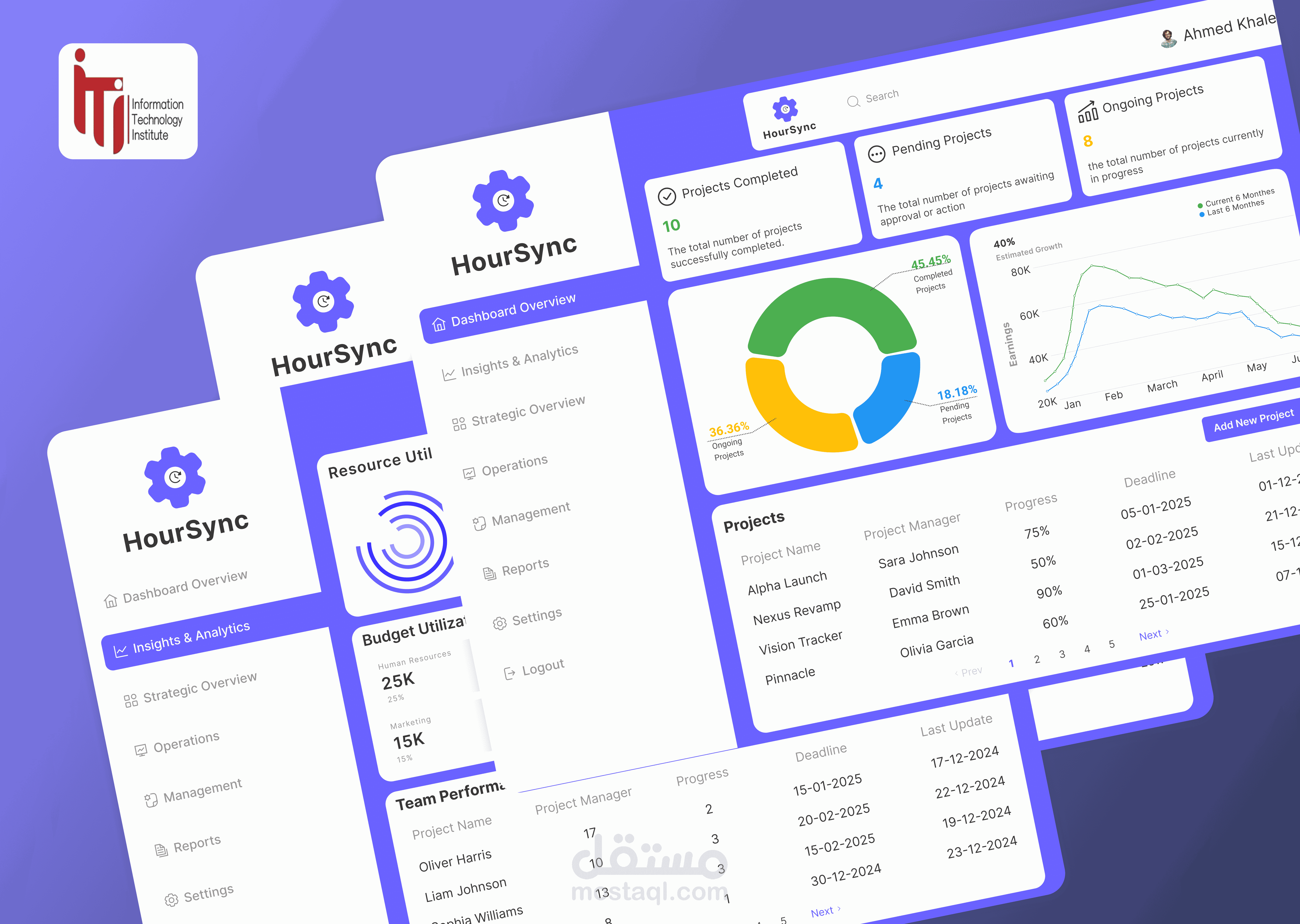 تصميم لوحة تحكم (Dashboard) لتنظيم المشاريع (Projects management)