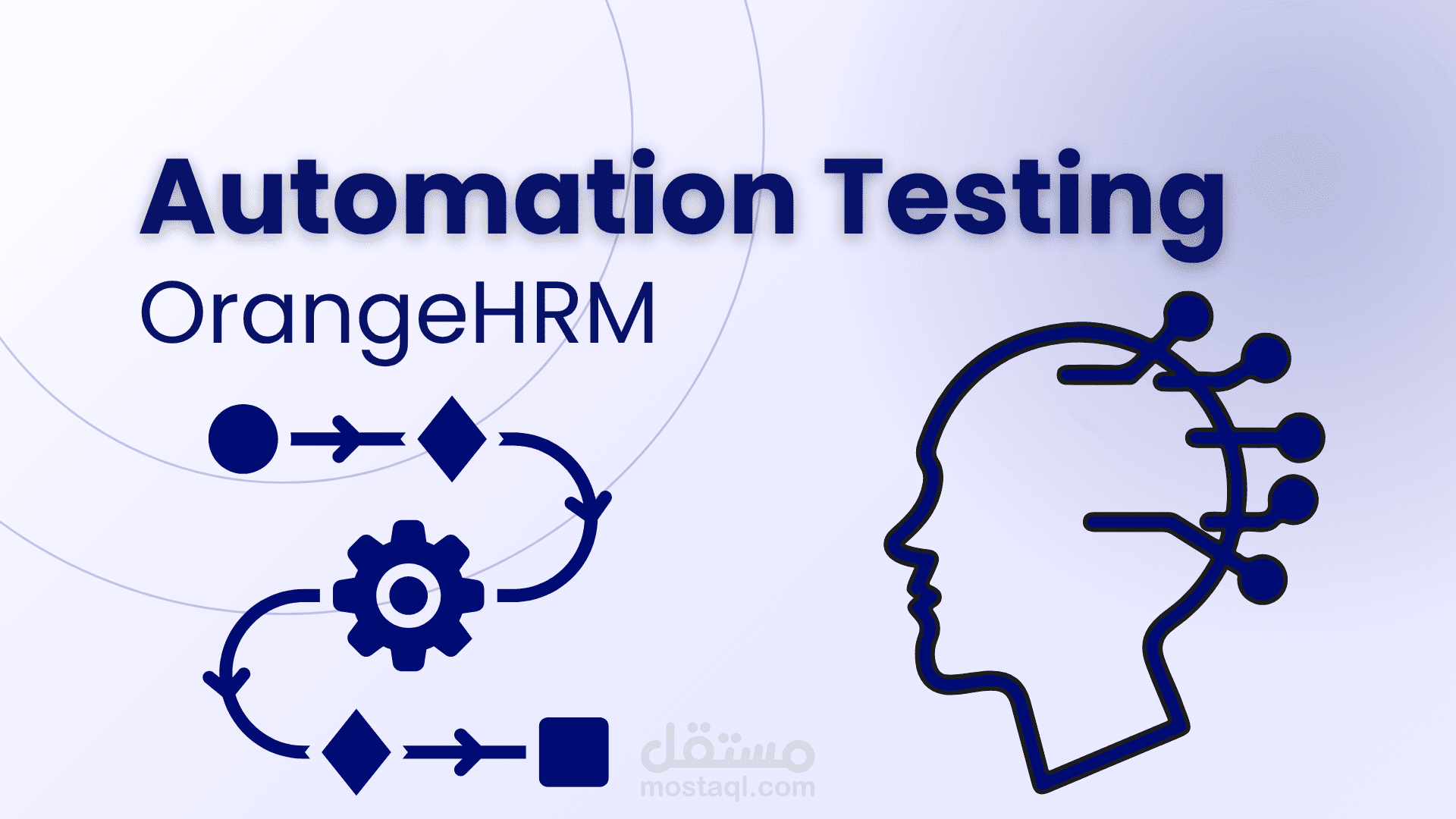 OrangeHRM Automation Testing