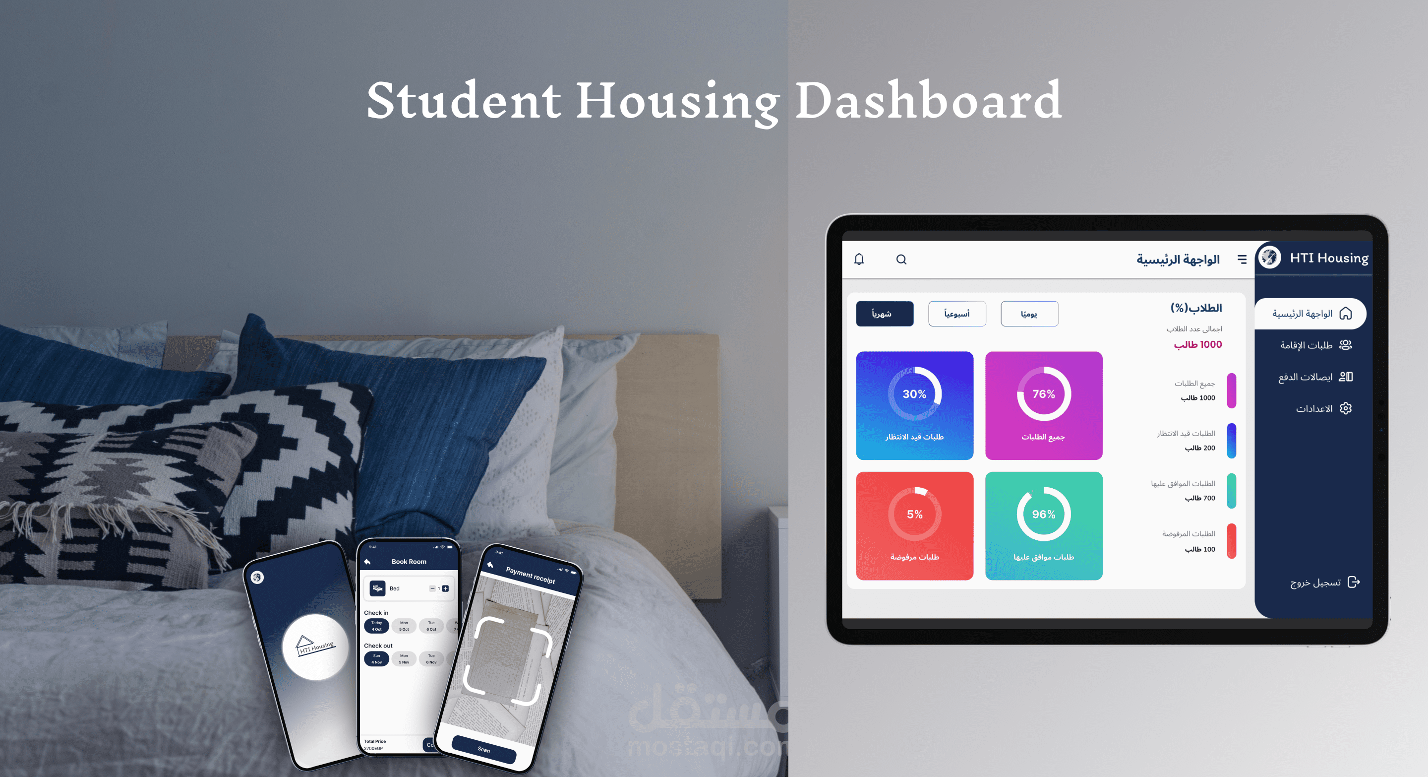 Student  Housing Dashboard