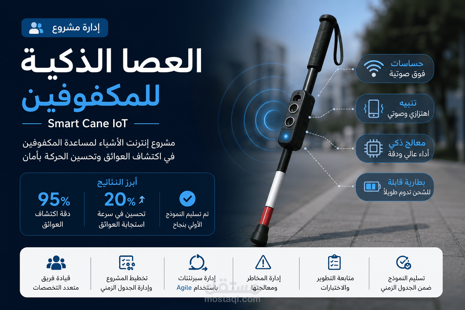قيادة مشروع العصا الذكية للمكفوفين (IoT)