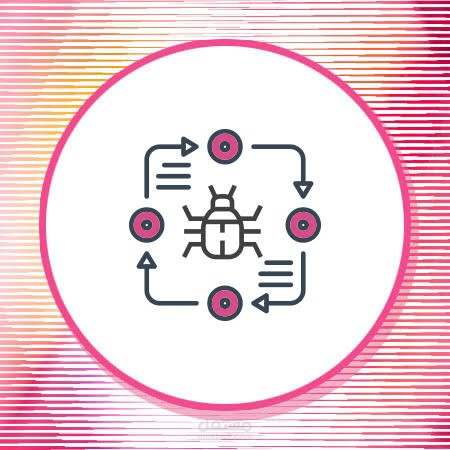 Threat modeling