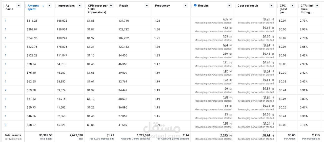 حمله اعلانيه علي ميتا