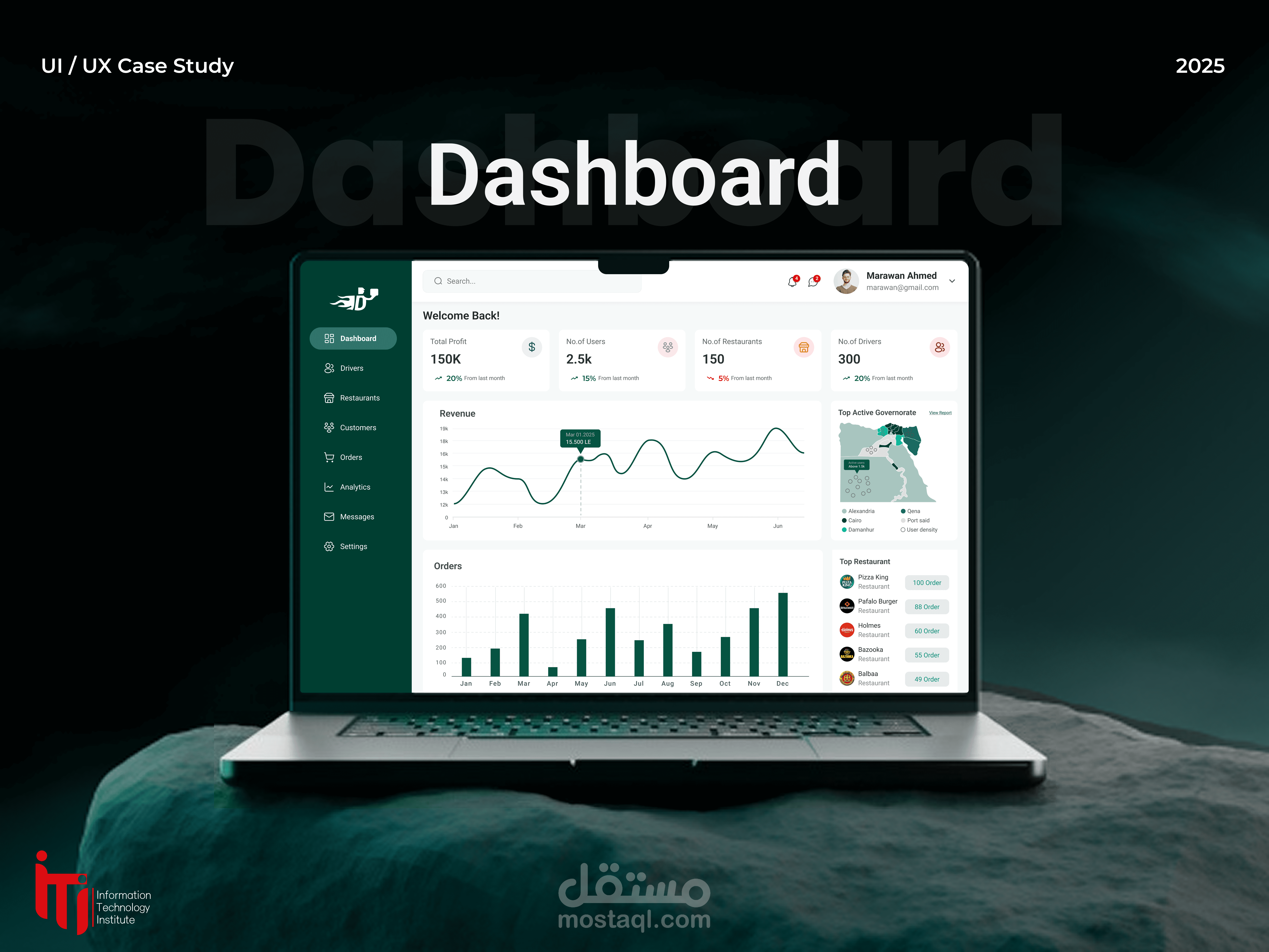 تصميم واجهة لوحة تحكم )Dashboard( لادارة خدمات التوصيل