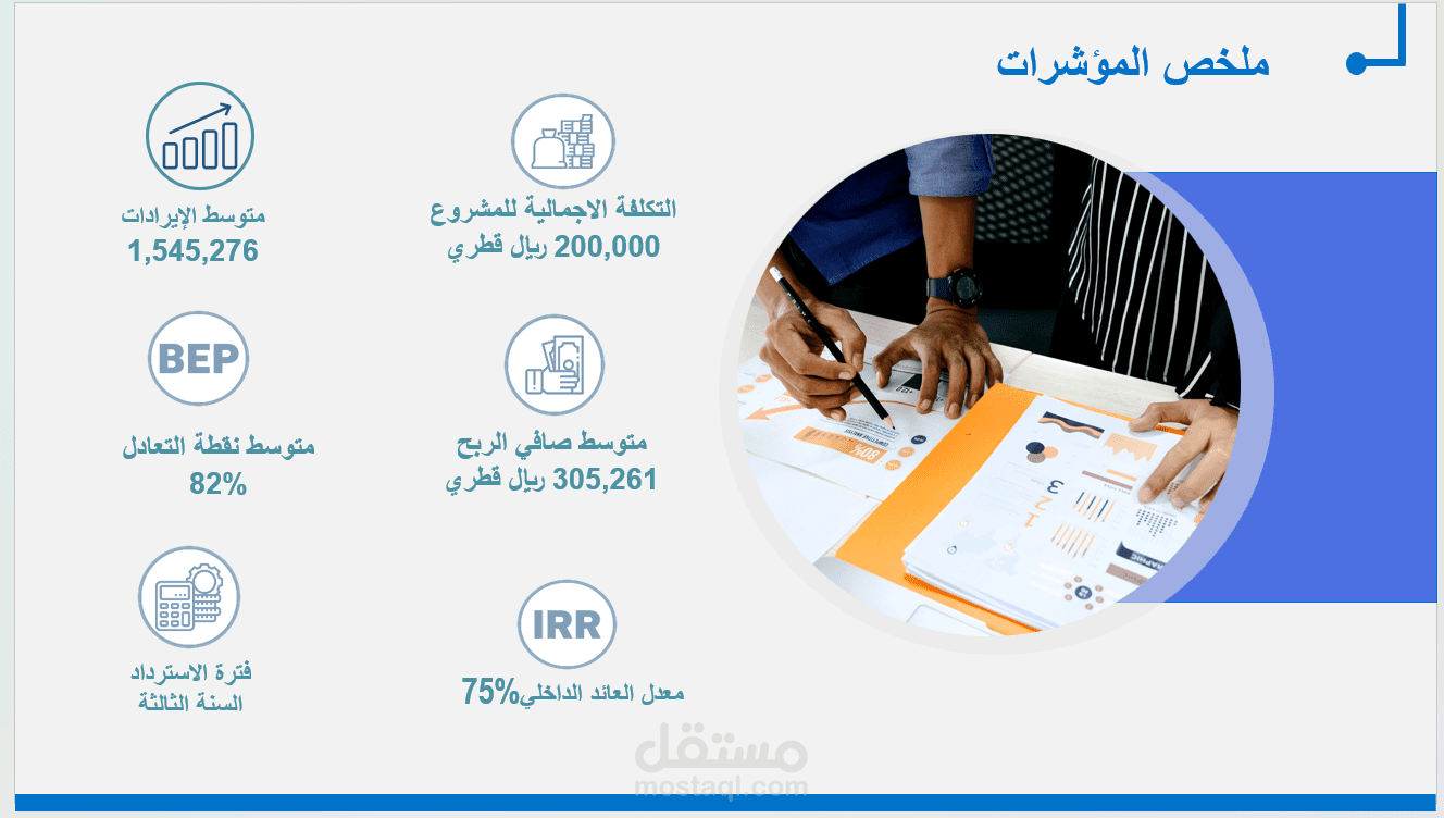 خطة عمل مشروع شركة  المهاب للتجارة والمقاولات