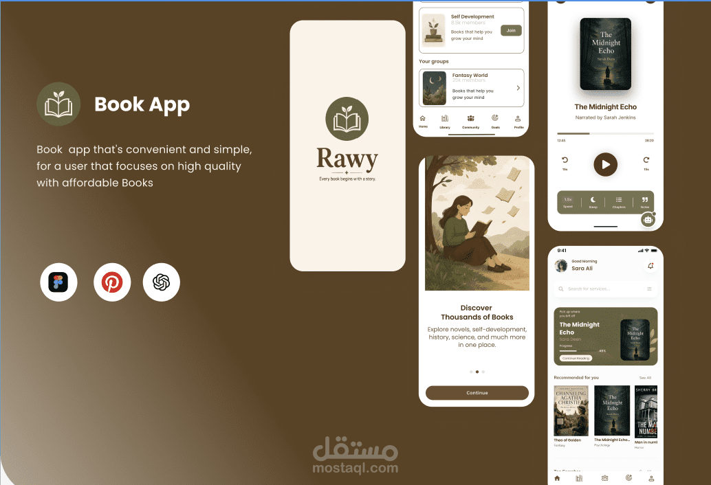 (Case Study)Rawy – تصميم واجهات وتجربة مستخدم لتطبيق الكتب والروايات