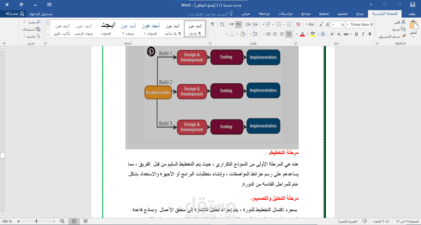 المنهجيه وأسلوب النمذجه المستخدم