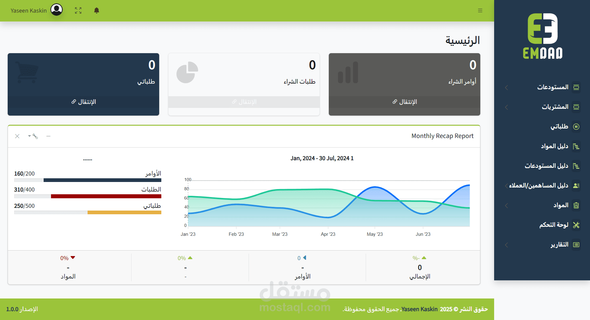 Warehouse and Procurement Management System