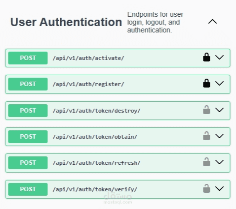 Personal Expense Management Backend with JWT Authentication