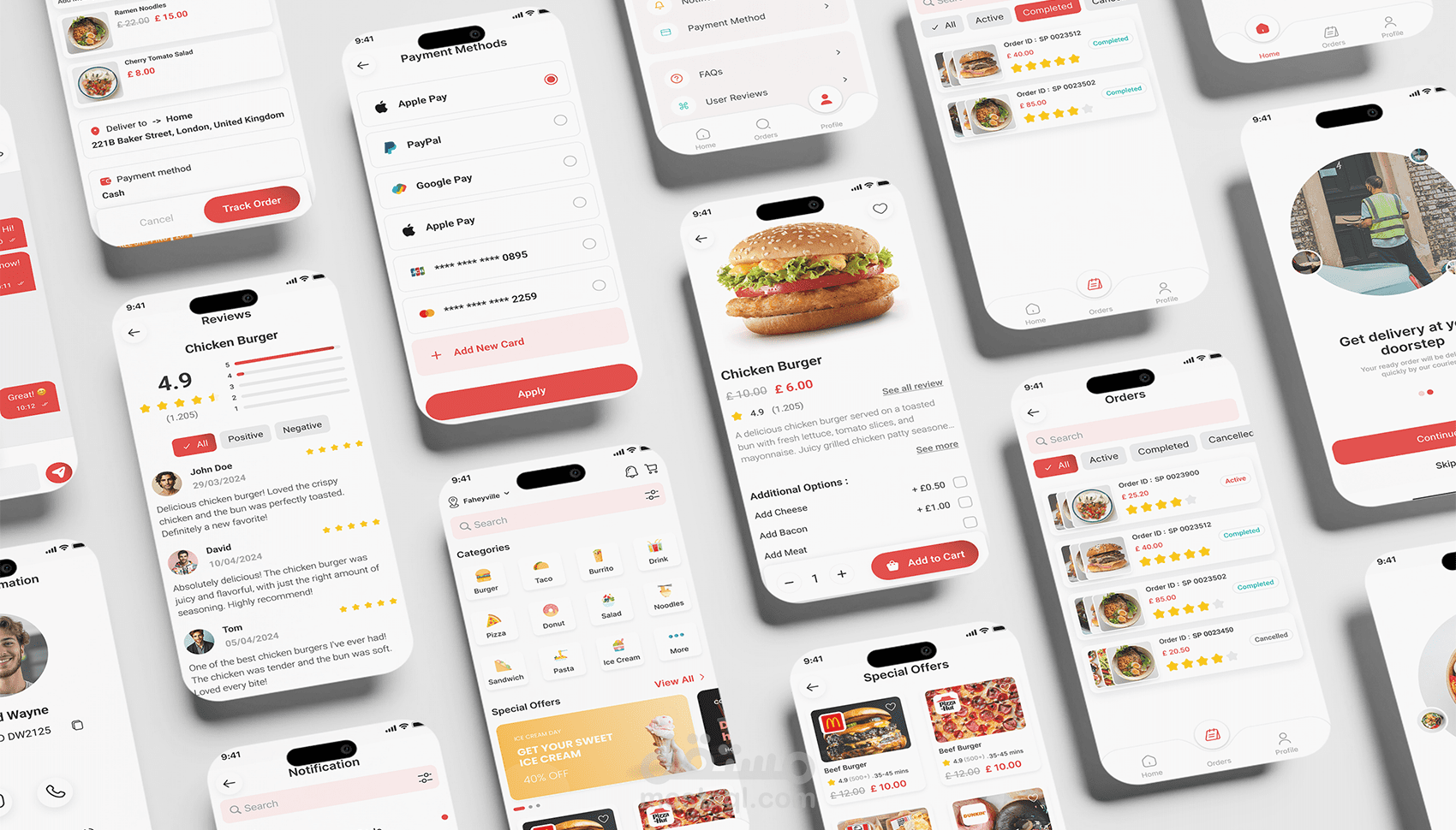 تصميم واجهات UI/UX لتطبيق توصيل طعام – تجربة استخدام احترافية ومتناسقة