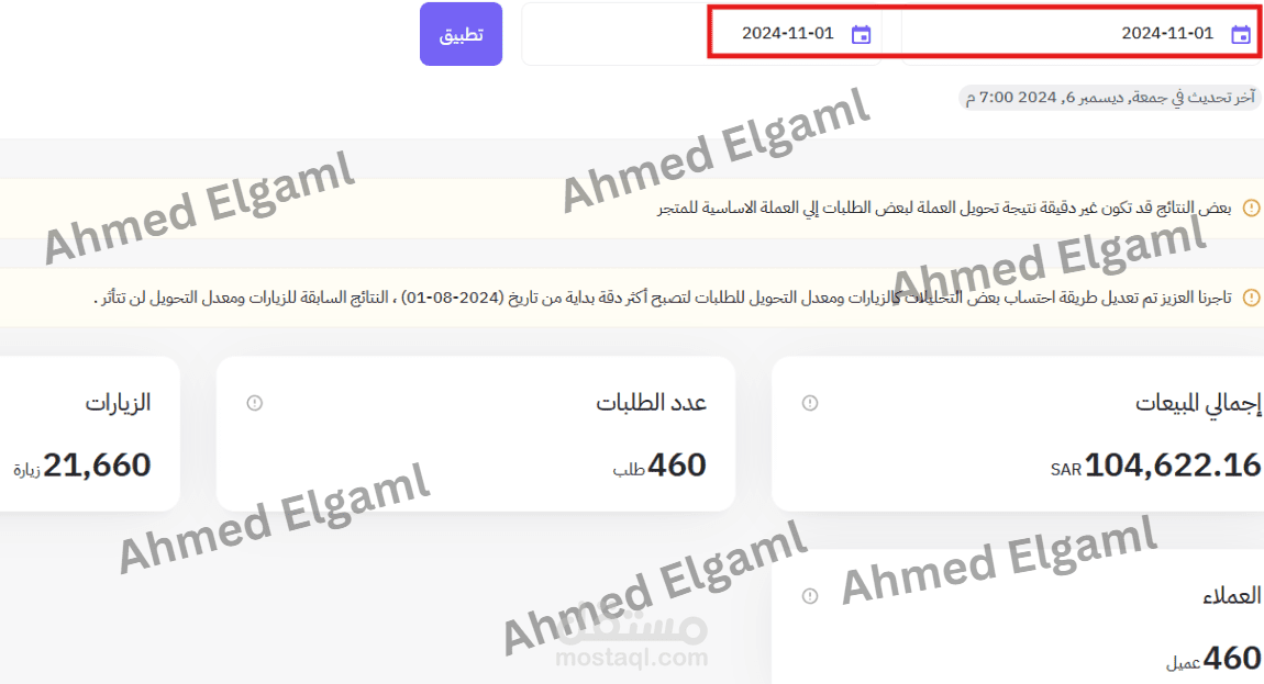 104 الف ريال مبيعات و 460 طلب خلال يوم واحد