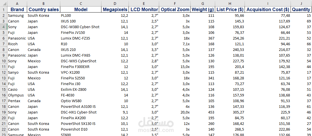 إدخال بيانات مالية في Excel