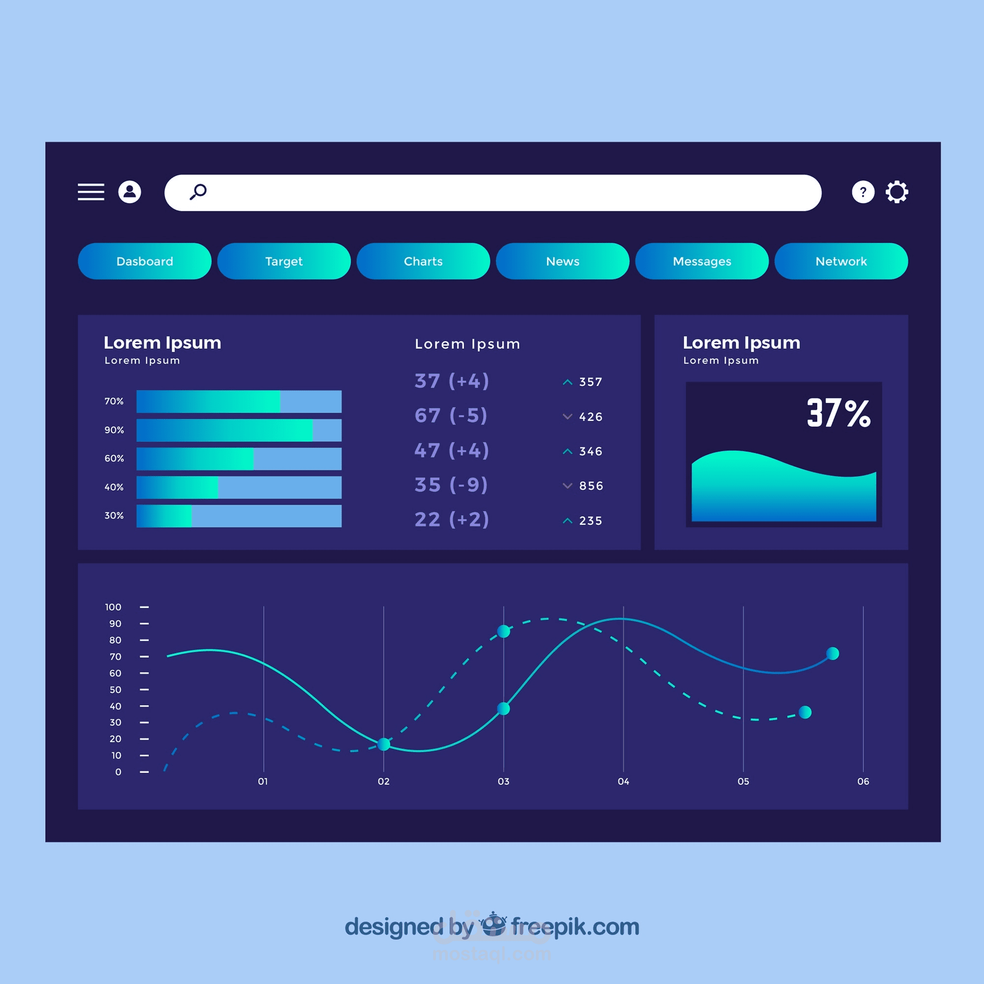 تنبؤ المبيعات وتحليل الاتجاهات المستقبلية باستخدام Excel