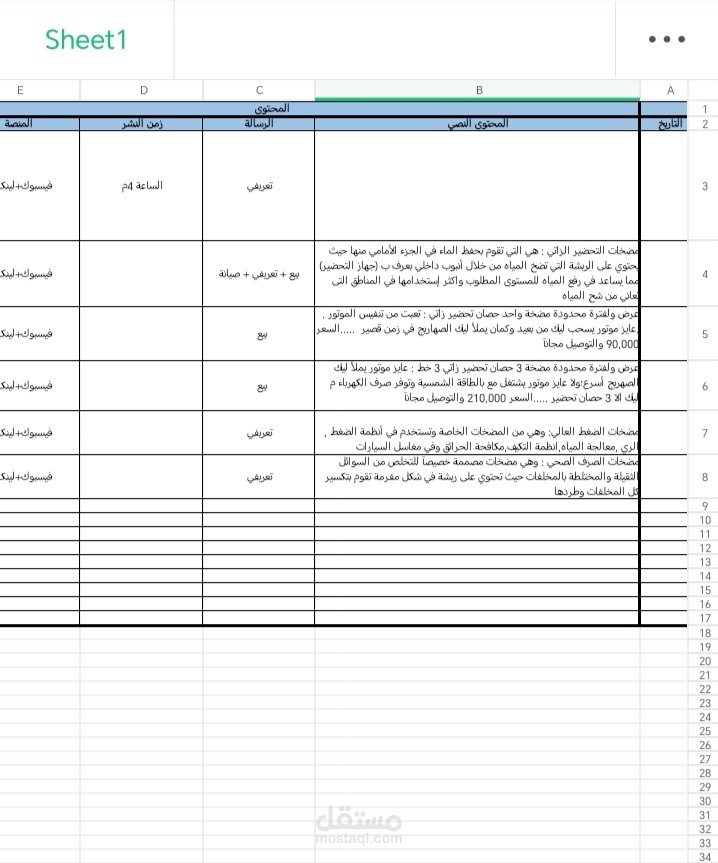 نموزج نشر محتوى على السوشيال ميديا
