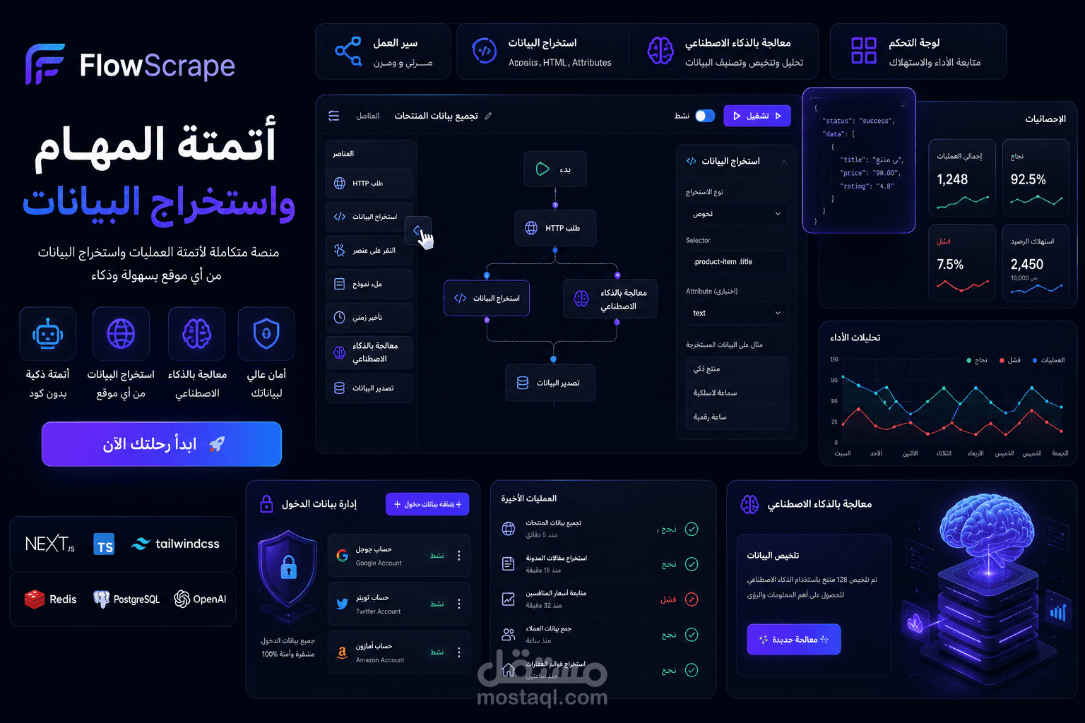 تطوير منصة FlowScrape لأتمتة واستخراج البيانات من المواقع