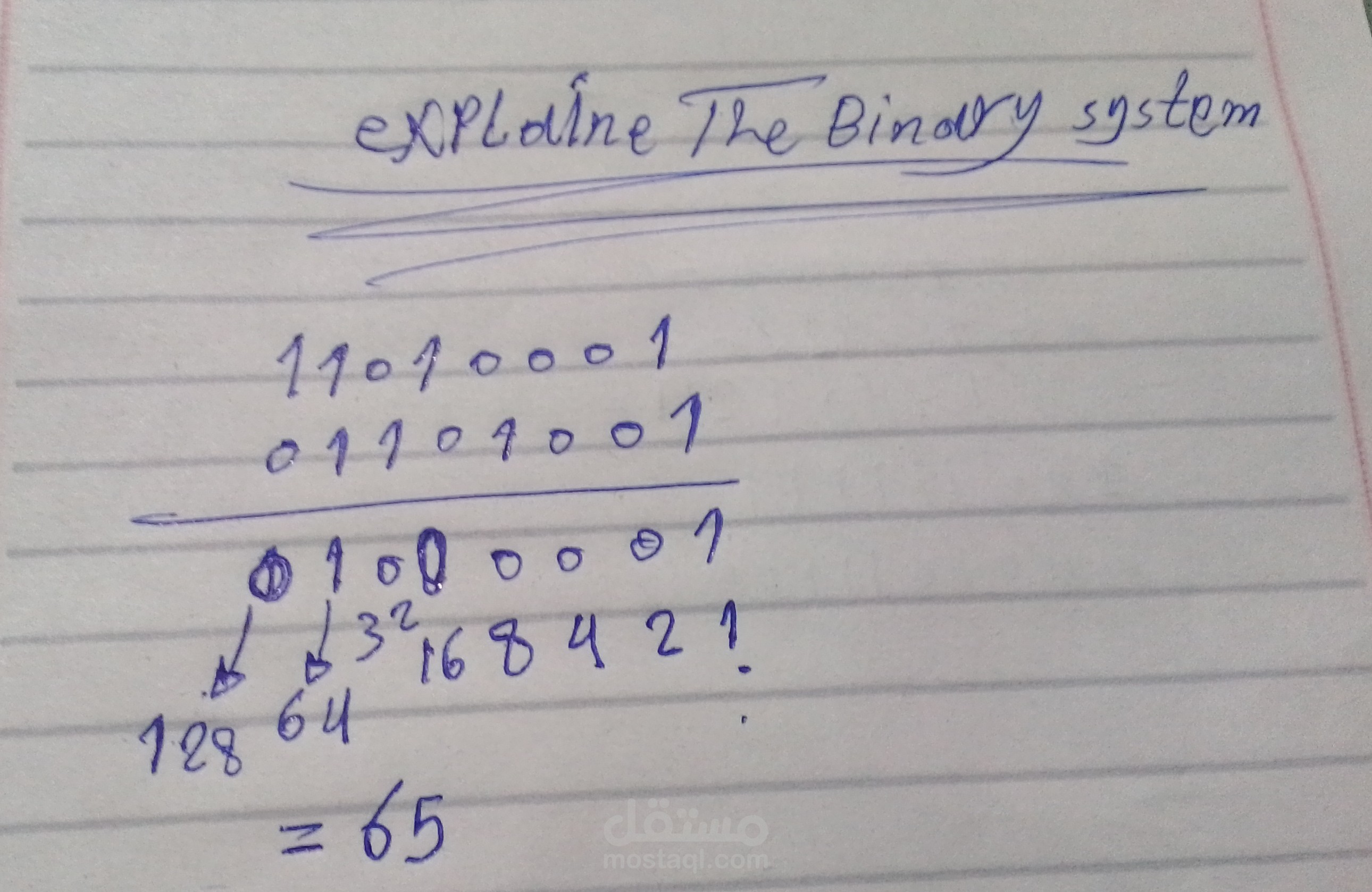 انشاء ملفات  الاكسل و الورد و البور بوينت و الاتوكاد و ادخال البيانات المطلوبةانشاء ملفات  الاكسل و الورد و البور بوينت و الاتوكاد و ادخال البيانات المطلوبة و شرح الاتصالات مثل الBinary system و الاAntenna و الميكروڤ سيستم.