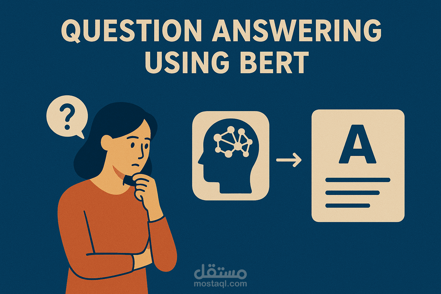 Question Answering System using BERT