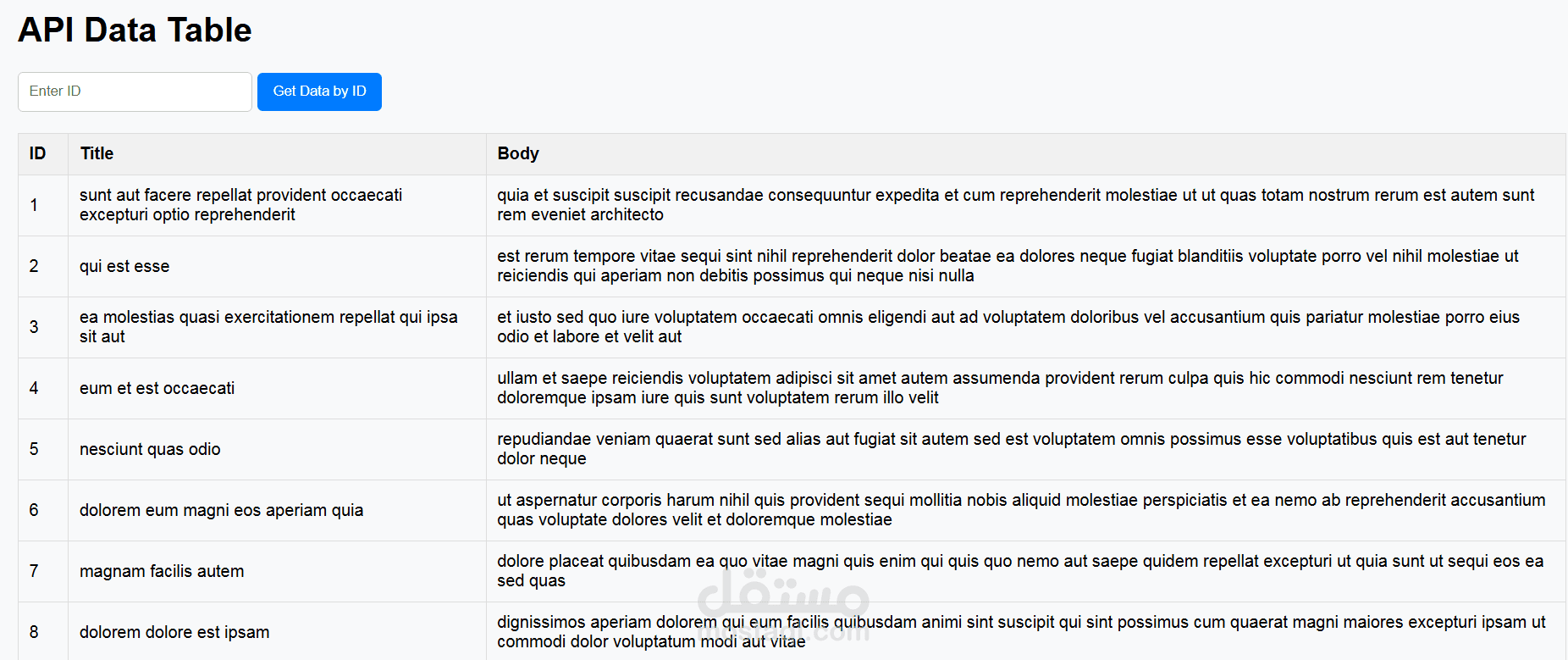 extract and filter data from fake API