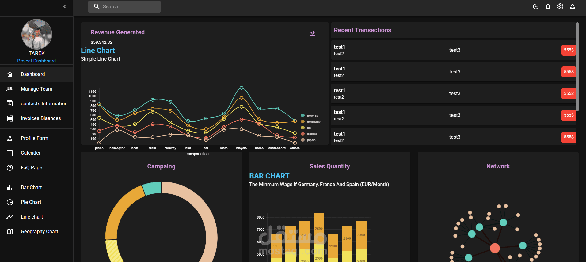 Dashboard : لوحة تحكم إدارية تفاعلية – تصميم حديث باستخدام React و Material UI