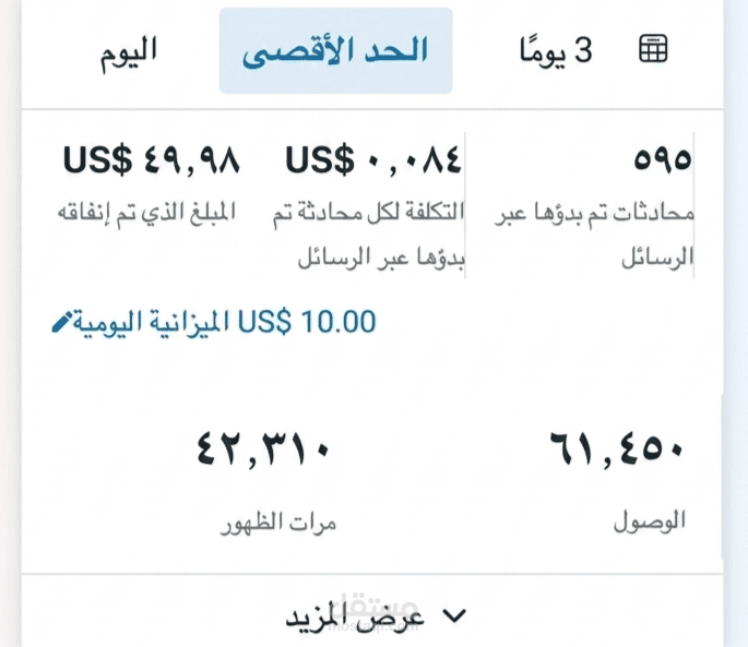 إدارة حملة إعلانية ناجحة حققت 595 محادثة بميزانية 50 دولار 🎯
