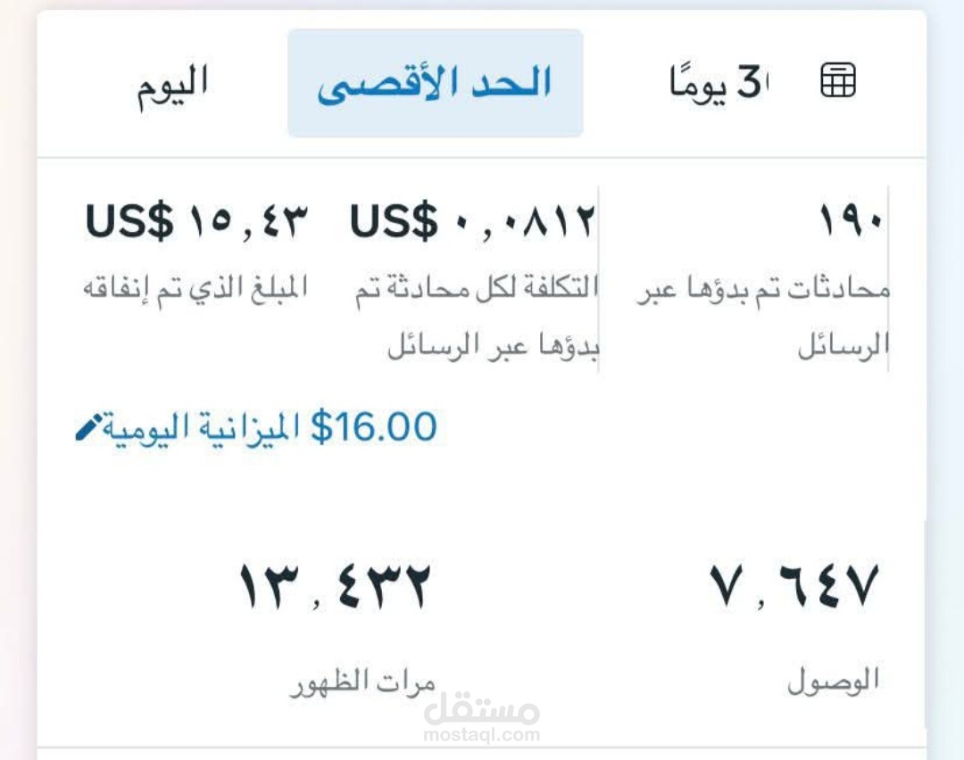 إدارة حملة إعلانية ناجحة حققت 140 رسالة بميزانية 40 دولار 🎯