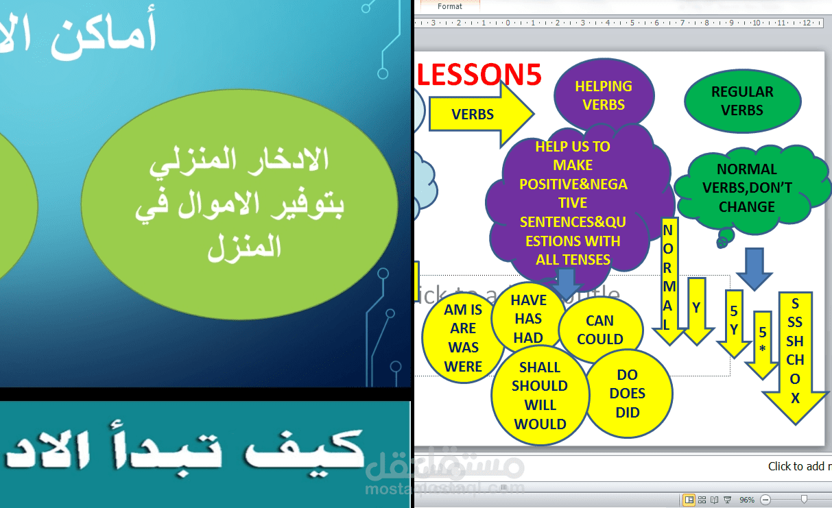 تصميم عروض بريزنتيشن بتقنيات الباوربوينت والفوتوشوب لعديد البحوث وعروض تقديم الشركات أو المنتجات