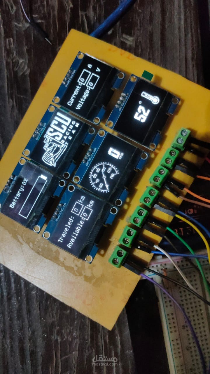 An EV dashbaord