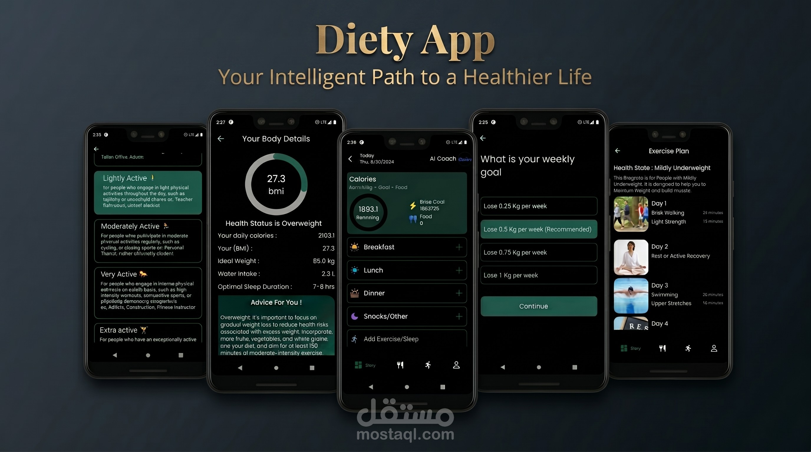 تطوير تطبيق Diety — تطبيق ذكاء اصطناعي للتغذية والصحة بـ Flutter وFirebase