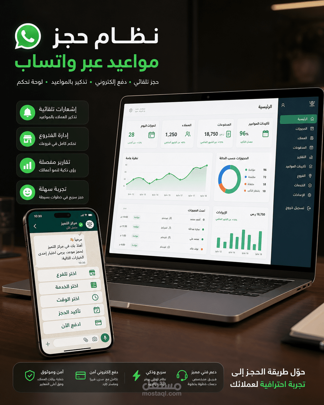 نظام حجز مواعيد عبر واتساب مع الدفع الإلكتروني ولوحة تحكم