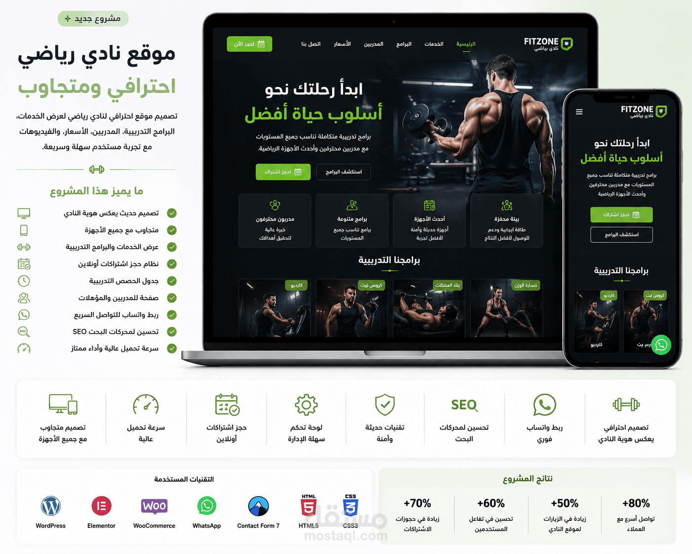 تصميم موقع شركة تصميم داخلي وديكور لعرض المشاريع وطلب الاستشارة