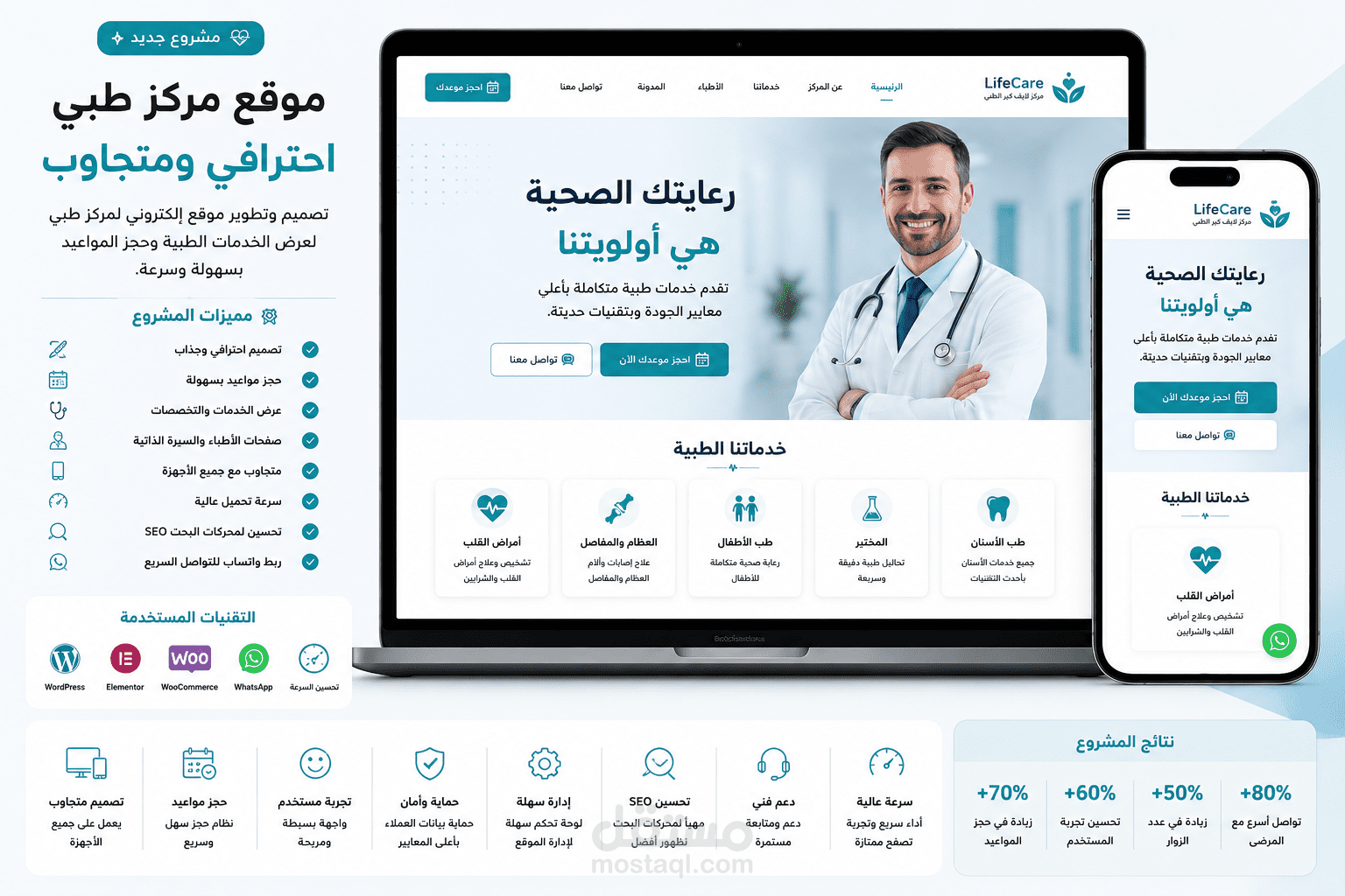 تصميم موقع شركة تأجير سيارات مع حجز أونلاين وطلب عبر واتساب